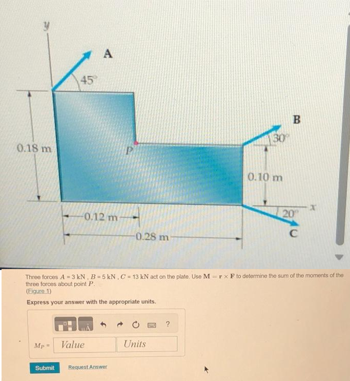 y
0.18 m
45
Mp=
A
-0.12 m
Value
P
Submit Request Answer
-0.28 m
Units
www
30°
Three forces A = 3 kN, B = 5 kN, C = 13 kN act on the plate. Use M = rx F to determine the sum of the moments of the
three forces about point P.
(Figure 1)
Express your answer with the appropriate units.
?
0.10 m
B
20
C
X