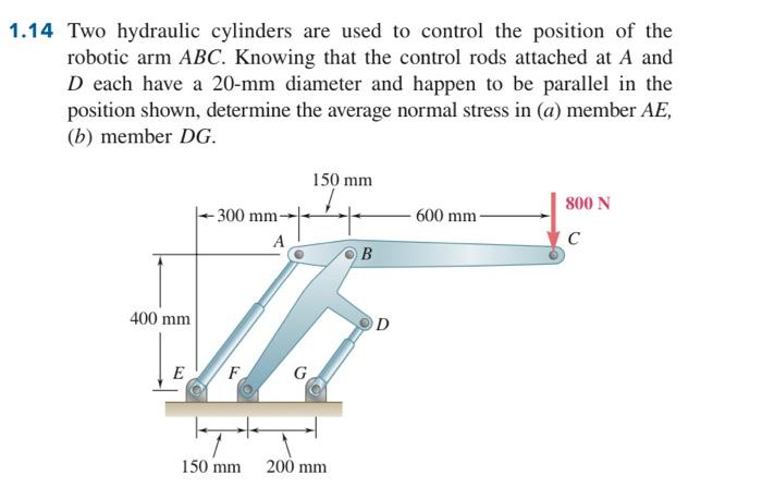 1.14 Two hydraulic cylinders are used to control the position of the
robotic arm ABC. Knowing that the control rods attached at A and
D each have a 20-mm diameter and happen to be parallel in the
position shown, determine the average normal stress in (a) member AE,
(b) member DG.
400 mm
E
-300 mm-
A
F
150 mm
150 mm 200 mm
B
600 mm-
800 N
C