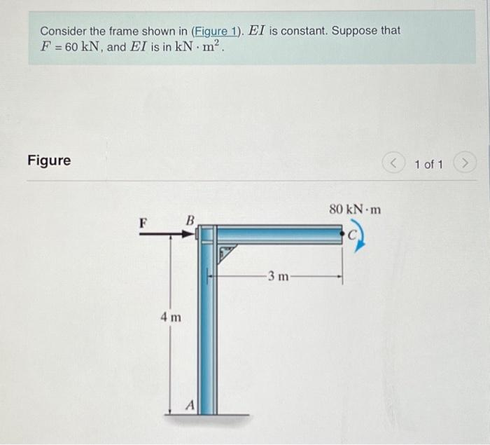 Consider the frame shown in (Figure 1). EI is constant. Suppose that
F = 60 kN, and EI is in kN. m².
Figure
F
4 m
B
A
-3 m-
80 kN m
<
1 of 1
>