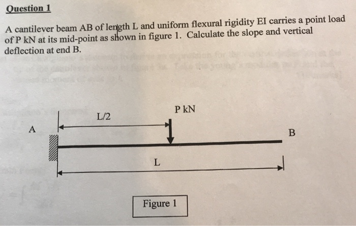 Question 1
A cantilever beam AB of length L and uniform flexural rigidity EI carries a point load
of P kN at its mid-point as shown in figure 1. Calculate the slope and vertical
deflection at end B.
A
L/2
L
PKN
Figure 1
B