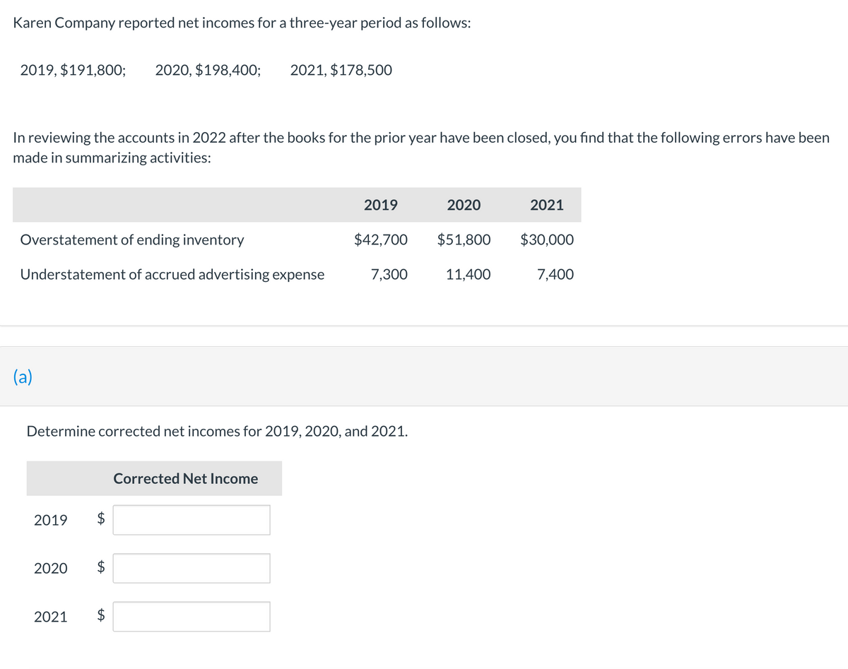 ### Analyzing Karen Company's Net Incomes and Account Errors Over Three Years

Karen Company reported net incomes for a three-year period as follows:
- **2019:** $191,800
- **2020:** $198,400
- **2021:** $178,500

Upon reviewing the accounts in 2022, after the books for the prior year had been closed, various errors were found in the summarizing activities. These adjustments are necessary to determine the accurate net income for each of these years.

#### Detected Errors:
##### Overstatement of Ending Inventory
- **2019:** $42,700
- **2020:** $51,800
- **2021:** $30,000

##### Understatement of Accrued Advertising Expense
- **2019:** $7,300
- **2020:** $11,400
- **2021:** $7,400

These errors need to be adjusted to reflect the corrected net incomes for the years 2019, 2020, and 2021. 

#### Task (a):
Calculate the corrected net incomes for the years: 
1. **2019**
2. **2020**
3. **2021**

##### Input Fields for Corrected Net Income Calculation:
- **2019:** $_____
- **2020:** $_____
- **2021:** $_____

### Explanation of Graphs and Diagrams:

There is a tabulated section that summarizes the errors detected over the years as described above. 

1. **First Row:**
   - Title: Overstatement of ending inventory
   - Values: $42,700 for 2019, $51,800 for 2020, $30,000 for 2021.

2. **Second Row:**
   - Title: Understatement of accrued advertising expense
   - Values: $7,300 for 2019, $11,400 for 2020, $7,400 for 2021.

Following this table is a form section for users to input the corrections into allocated spaces for each year.

By addressing and correcting these errors, one will be able to accurately calculate and understand Karen Company's true financial performance for the years in question.