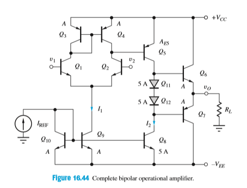 +Vcc
Q3
Ags
Qs
Q2
vo
5 A▼º12
IREF
Q9
Q10
--VEE
Figure 16.44 Complete bipolar operational amplifier.
