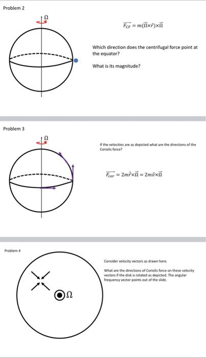 Problem 2
Fer = māxf)xä
Which direction does the centrifugal force point at
the equator?
What is its magnitude?
Problem 3
If the velocities are as depicted what are the directions of the
Coriolis force?
For= 2mixi = 2müxã
Problem 4
Consider velocity vectors as drawn here.
What are the directions of Coriolis force on these velocity
vectors if the disk is rotated as depicted. The angular
frequency vector points out of the slide.
