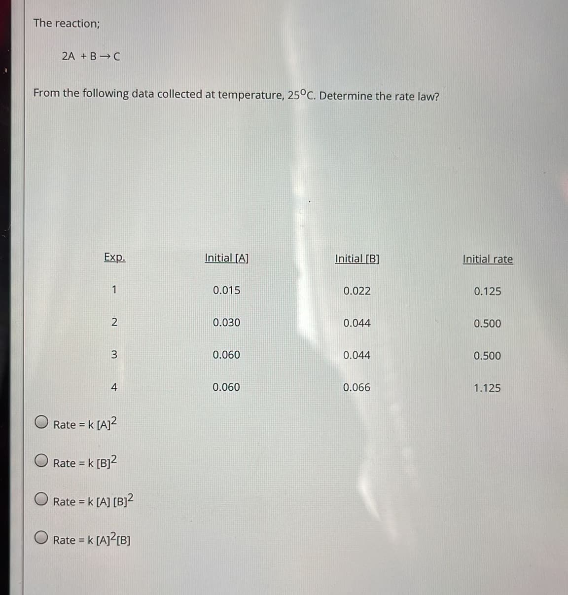 The reaction;
2A + B →C
From the following data collected at temperature, 25°C. Determine the rate law?
Exp.
Initial [A]
Initial [B]
Initial rate
1
0.015
0.022
0.125
2
0.030
0.044
0.500
3
0.060
0.044
0.500
4
0.060
0.066
1.125
O Rate = k [A]2
Rate = k [B]?
O Rate = k [A] [B]<
Rate = k [A]?[B]
