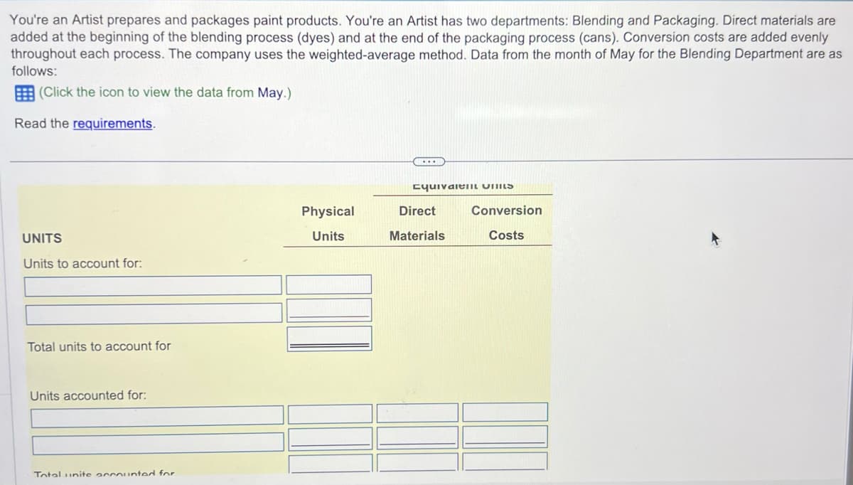 You're an Artist prepares and packages paint products. You're an Artist has two departments: Blending and Packaging. Direct materials are
added at the beginning of the blending process (dyes) and at the end of the packaging process (cans). Conversion costs are added evenly
throughout each process. The company uses the weighted-average method. Data from the month of May for the Blending Department are as
follows:
(Click the icon to view the data from May.)
Read the requirements.
UNITS
Units to account for:
Total units to account for
Units accounted for:
Total unite accounted for
Physical
Units
ACECH
Equivat UNILS
Direct
Materials
Conversion
Costs