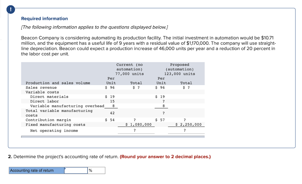 !
Required information
[The following information applies to the questions displayed below.]
Beacon Company is considering automating its production facility. The initial investment in automation would be $10.71
million, and the equipment has a useful life of 9 years with a residual value of $1,170,000. The company will use straight-
line depreciation. Beacon could expect a production increase of 46,000 units per year and a reduction of 20 percent in
the labor cost per unit.
Current (no
automation)
77,000 units
Proposed
(automation)
123,000 units
Per
Per
Production and sales volume
Unit
Total
Unit
Total
Sales revenue
$ 96
$ ?
$ 96
$ ?
Variable costs
Direct materials
$ 19
$ 19
Direct labor
Variable manufacturing overhead
Total variable manufacturing
15
?
8
8
42
?
costs
$ 54
$ 57
Contribution margin
Fixed manufacturing costs
$ 1,080,000
$ 2,250,000
Net operating income
?
2. Determine the project's accounting rate of return. (Round your answer to 2 decimal places.)
Accounting rate of return
%
