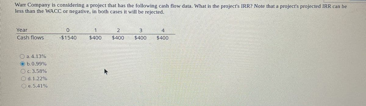 Warr Company is considering a project that has the following cash flow data. What is the project's IRR? Note that a project's projected IRR can be
less than the WACC or negative, in both cases it will be rejected.
Year
0
1
2
3
4
Cash flows
-$1540
$400
$400
$400
$400
a. 4.13%
b. 0.99%
c. 3.58%
d. 1.22%
e. 5.41%