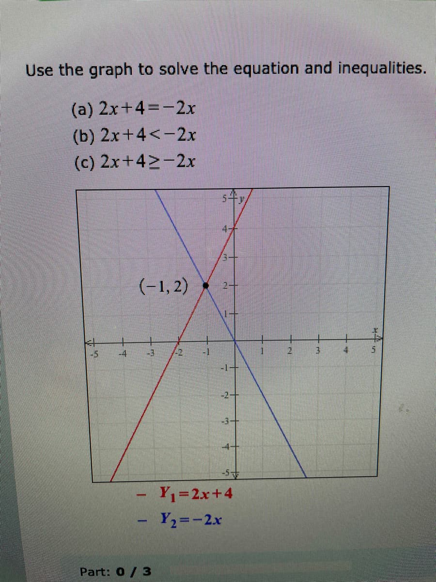 Use the graph to solve the equation and inequalities.
(a) 2x+4=-2x
(b) 2x+4<-2x
(c) 2x+4>-2x
54/
(-1, 2)
-4
-3
-1
1.
2.
3.
-2+
-3-+
-4-
-5寸
Y1=2x+4
Y2=-2x
Part: 0/3
