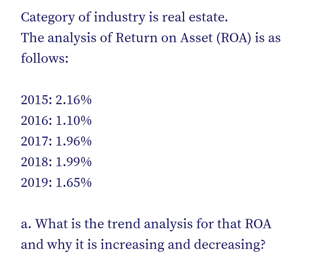 Category of industry is real estate.
The analysis of Return on Asset (ROA) is as
follows:
2015: 2.16%
2016: 1.10%
2017: 1.96%
2018: 1.99%
2019: 1.65%
a. What is the trend analysis for that ROA
and why it is increasing and decreasing?
