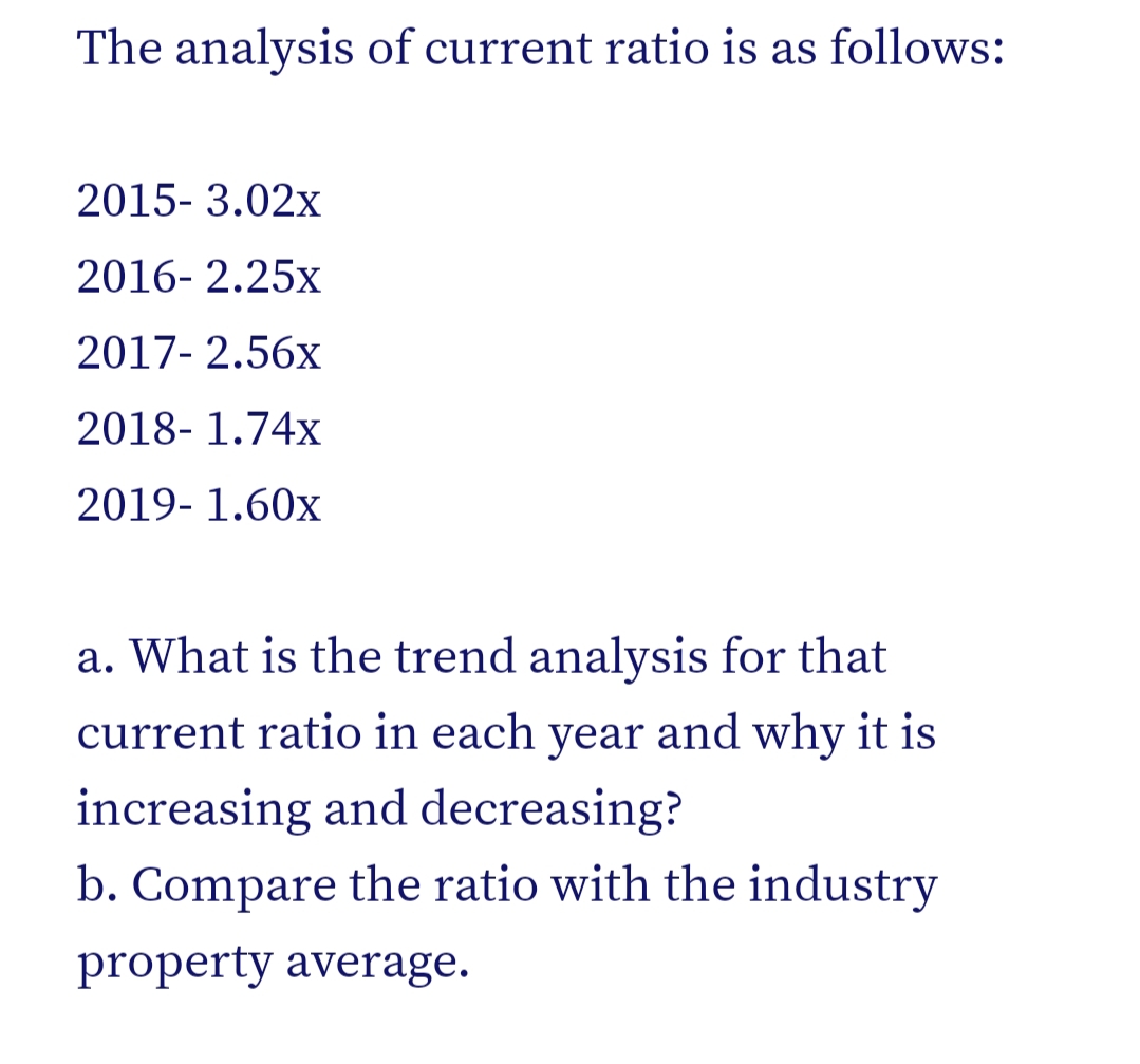 The analysis of current ratio is as follows:
2015- 3.02x
2016- 2.25x
2017- 2.56x
2018- 1.74x
2019- 1.60x
a. What is the trend analysis for that
current ratio in each year and why it is
increasing and decreasing?
b. Compare the ratio with the industry
property average.
