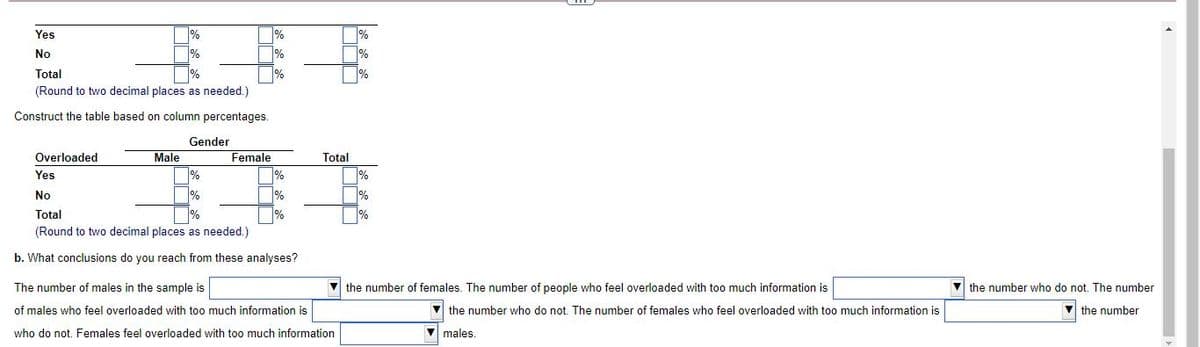 Yes
No
Total
(Round to two decimal places as needed.)
Construct the table based on column percentages.
Gender
Overloaded
Male
Female
Total
Yes
No
%
%
Total
(Round to two decimal places as needed.)
b. What conclusions do you reach from these analyses?
The number of males in the sample is
V the number of females. The number of people who feel overloaded with too much information is
V the number who do not. The number
of males who feel overloaded with too much information is
the number who do not. The number of females who feel overloaded with too much information is
V the number
who do not. Females feel overloaded with too much information
V males.
