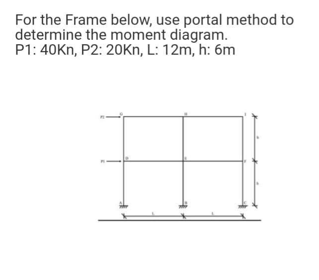 For the Frame below, use portal method to
determine the moment diagram.
P1: 40Kn, P2: 20Kn, L: 12m, h: 6m
