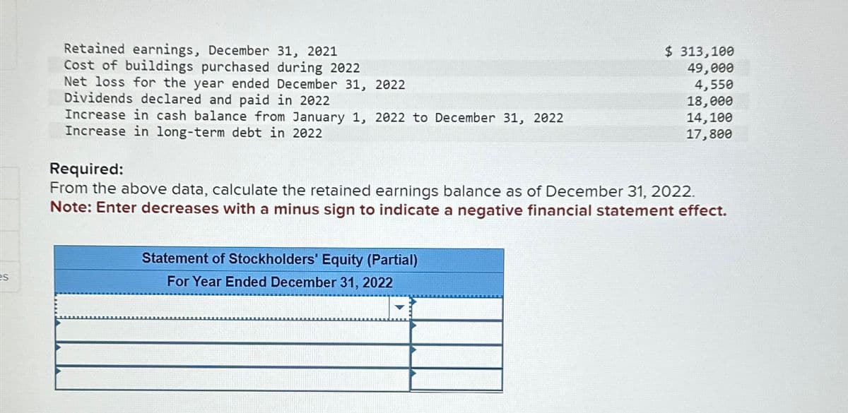 es
Retained earnings, December 31, 2021
Cost of buildings purchased during 2022
Net loss for the year ended December 31, 2022
Dividends declared and paid in 2022
Increase in cash balance from January 1, 2022 to December 31, 2022
Increase in long-term debt in 2022
$ 313,100
49,000
4,550
18,000
14,100
17,800
Required:
From the above data, calculate the retained earnings balance as of December 31, 2022.
Note: Enter decreases with a minus sign to indicate a negative financial statement effect.
Statement of Stockholders' Equity (Partial)
For Year Ended December 31, 2022