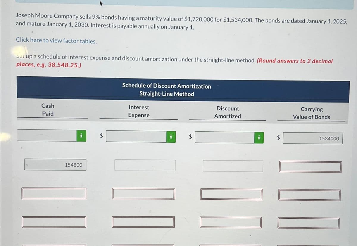 Joseph Moore Company sells 9% bonds having a maturity value of $1,720,000 for $1,534,000. The bonds are dated January 1, 2025,
and mature January 1, 2030. Interest is payable annually on January 1.
Click here to view factor tables.
Set up a schedule of interest expense and discount amortization under the straight-line method. (Round answers to 2 decimal
places, e.g. 38,548.25.)
Cash
Paid
154800
10
Schedule of Discount Amortization
Straight-Line Method
Interest
Expense
LA
Discount
Amortized
i
00
101
Carrying
Value of Bonds
5000
1534000