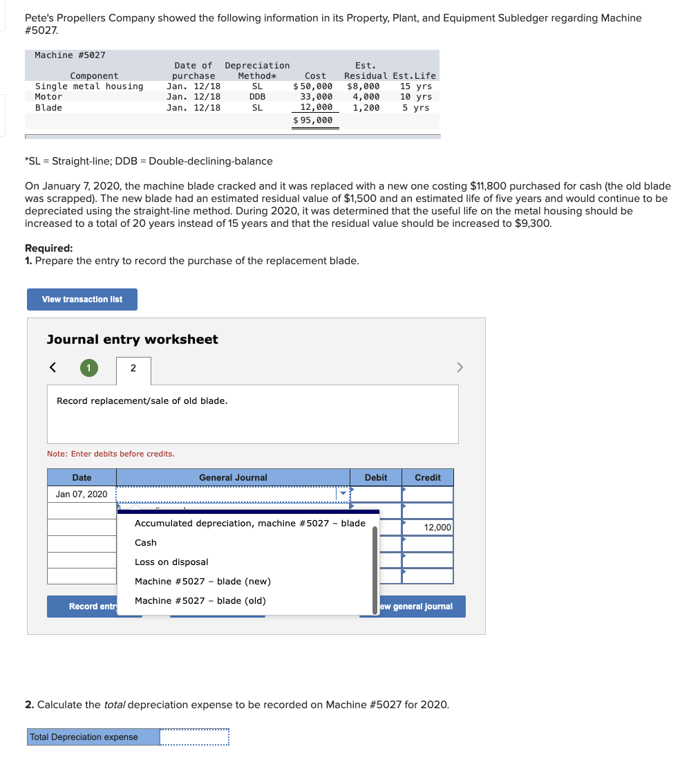 Pete's Propellers Company showed the following information in its Property, Plant, and Equipment Subledger regarding Machine
#5027.
Machine #5027
Component
Single metal housing.
Motor
Blade
View transaction list
<
*SL = Straight-line; DDB = Double-declining-balance
On January 7, 2020, the machine blade cracked and it was replaced with a new one costing $11,800 purchased for cash (the old blade
was scrapped). The new blade had an estimated residual value of $1,500 and an estimated life of five years and would continue to be
depreciated using the straight-line method. During 2020, it was determined that the useful life on the metal housing should be
increased to a total of 20 years instead of 15 years and that the residual value should be increased to $9,300.
Required:
1. Prepare the entry to record the purchase of the replacement blade.
Journal entry worksheet
1
Date of Depreciation
purchase
Method*
SL
DDB
SL
Jan. 12/18
Jan. 12/18
Jan. 12/18
2
Date
Jan 07, 2020
Record replacement/sale of old blade.
Record entr
Note: Enter debits before credits.
Cost
$50,000
33,000
12,000
$ 95,000
General Journal
Total Depreciation expense
Est.
Residual Est. Life
$8,000 15 yrs.
4,000
1,200
Cash
Loss on disposal
Machine #5027 blade (new)
Machine #5027 - blade (old)
Accumulated depreciation, machine #5027 - blade
Debit
10 yrs
5 yrs
Credit
12,000
ew general journal
2. Calculate the total depreciation expense to be recorded on Machine #5027 for 2020.