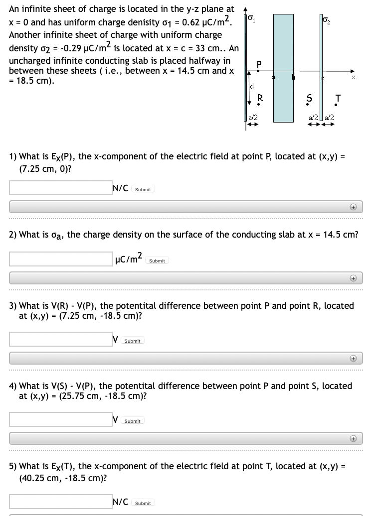 An infinite sheet of charge is located in the y-z plane at
x = 0 and has uniform charge denisity o1 = 0.62 µC/m2.
Another infinite sheet of charge with uniform charge
density o7 = -0.29 µC/m? is located at x = c = 33 cm.. An
uncharged infinite conducting slab is placed halfway in
between these sheets ( i.e., between x = 14.5 cm and x
3 18.5 сm).
a/2
a/2| a/2
1) What is Ex(P), the x-component of the electric field at point P, located at (x,y) =
(7.25 cm, 0)?
N/C Submit
2) What is oa, the charge density on the surface of the conducting slab at x = 14.5 cm?
µC/m?
Submit
3) What is V(R) - V(P), the potentital difference between point P and point R, located
at (x,y) = (7.25 cm, -18.5 cm)?
Submit
4) What is V(S) - V(P), the potentital difference between point P and point S, located
at (x,y) = (25.75 cm, -18.5 cm)?
Submit
+
5) What is Ex(T), the x-component of the electric field at point T, located at (x,y)
(40.25 сm, -18.5 ст)?
N/C Submit
