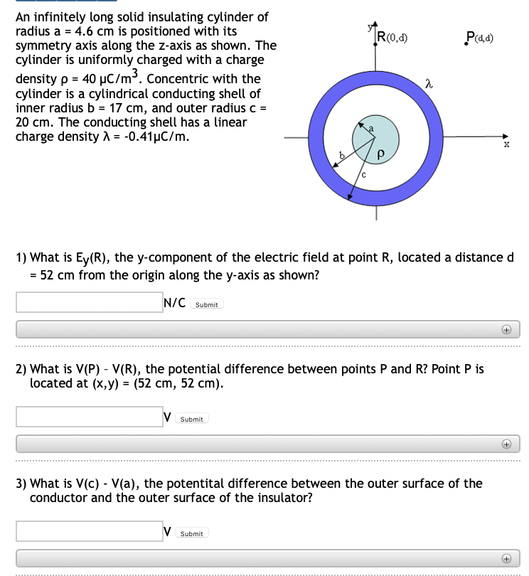 An infinitely long solid insulating cylinder of
radius a = 4.6 cm is positioned with its
symmetry axis along the z-axis as shown. The
cylinder is uniformly charged with a charge
density p = 40 µC/m³. Concentric with the
cylinder is a cylindrical conducting shell of
inner radius b = 17 cm, and outer radius c =
20 cm. The conducting shell has a linear
charge density A = -0.41µC/m.
R(0,4)
P(aa)
1) What is Ey(R), the y-component of the electric field at point R, located a distance d
= 52 cm from the origin along the y-axis as shown?
N/C Submit
2) What is V(P) - V(R), the potential difference between points P and R? Point P is
located at (x,y) = (52 cm, 52 cm).
V Şubmit
3) What is V(c) - V(a), the potentital difference between the outer surface of the
conductor and the outer surface of the insulator?
V Submit
