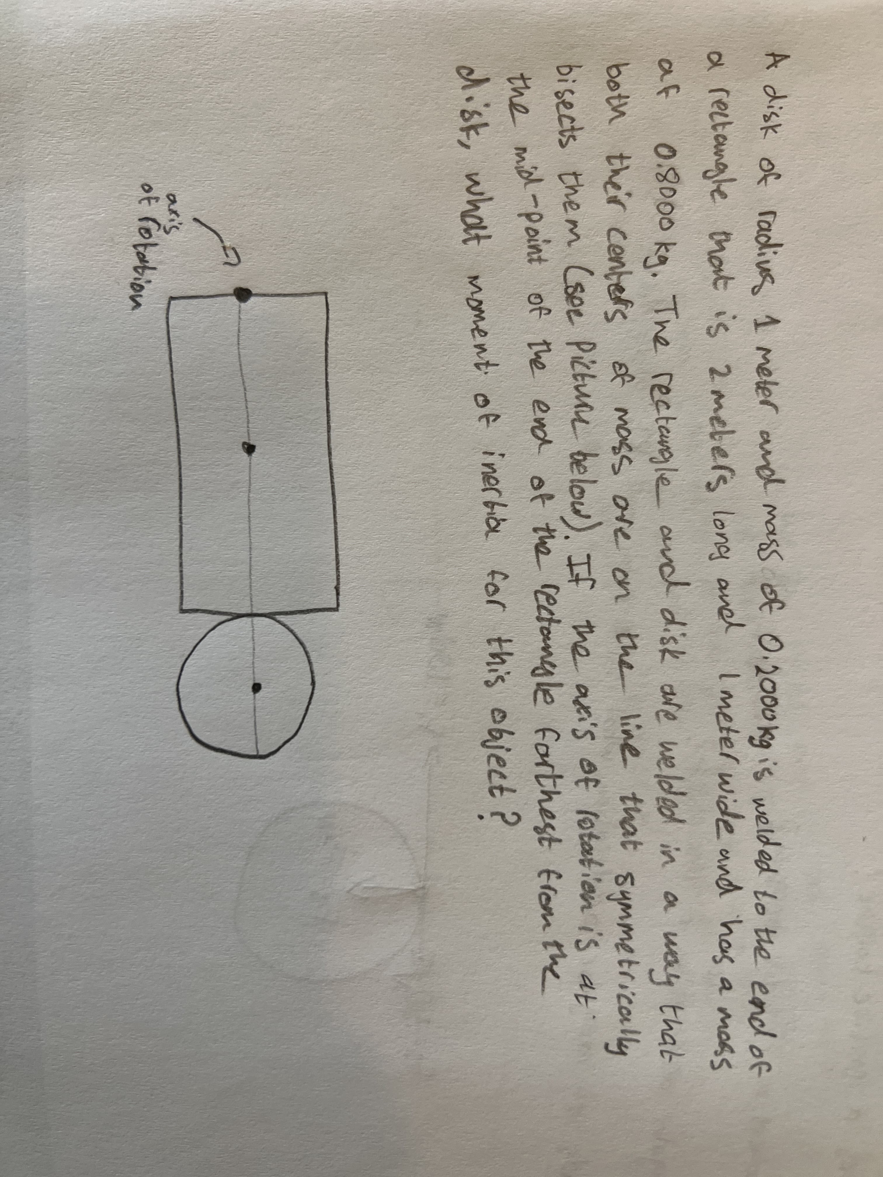 A disk of radius 1 meler ad mass of O.2000 kg is welded to the end of
a rectangle that is 2mebers long and lmetel wide und has a moss
0.8000 ka. The rectewale ond disk are welded in a way that
both their centers of mass ore on the line that symmetrically
the as's of fotatien is at
end of the ectonyle forthest from the
af
kg,
bisects the m (see Pictuu below) If
the mid-point of the
disk, wholt moment of inerbio for this eobject?
aris
