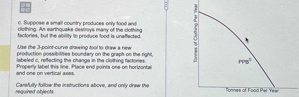 c. Suppose a small country produces only food and
clothing. An earthquake destroys many of the clothing
factories, but the ability to produce food is unaffected.
Use the 3-point-curve drawing tool to draw a new
production possibilities boundary on the graph on the right,
labeled c, reflecting the change in the clothing factories.
Properly label this line. Place end points one on horizontal
and one on vertical axes.
Carefully follow the instructions above, and only draw the
required objects.
Tonnes of Clothing Per Year
PPBO
Tonnes of Food Per Year