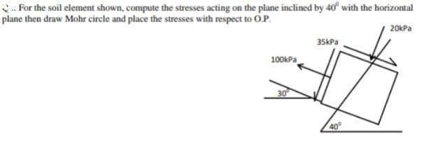 For the soil element shown, compute the stresses acting on the plane inclined by 40" with the horizontal
plane then draw Mohr circle and place the stresses with respect to O.P.
20kPa
35kPa
100kPa
30
40°