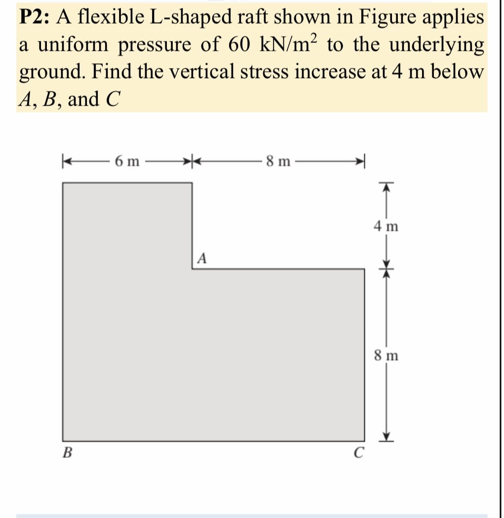 P2: A flexible L-shaped raft shown in Figure applies
a uniform pressure of 60 kN/m2 to the underlying
ground. Find the vertical stress increase at 4 m below
A, B, and C
- 6 m
8 m
4 m
A
8 m
В
C
