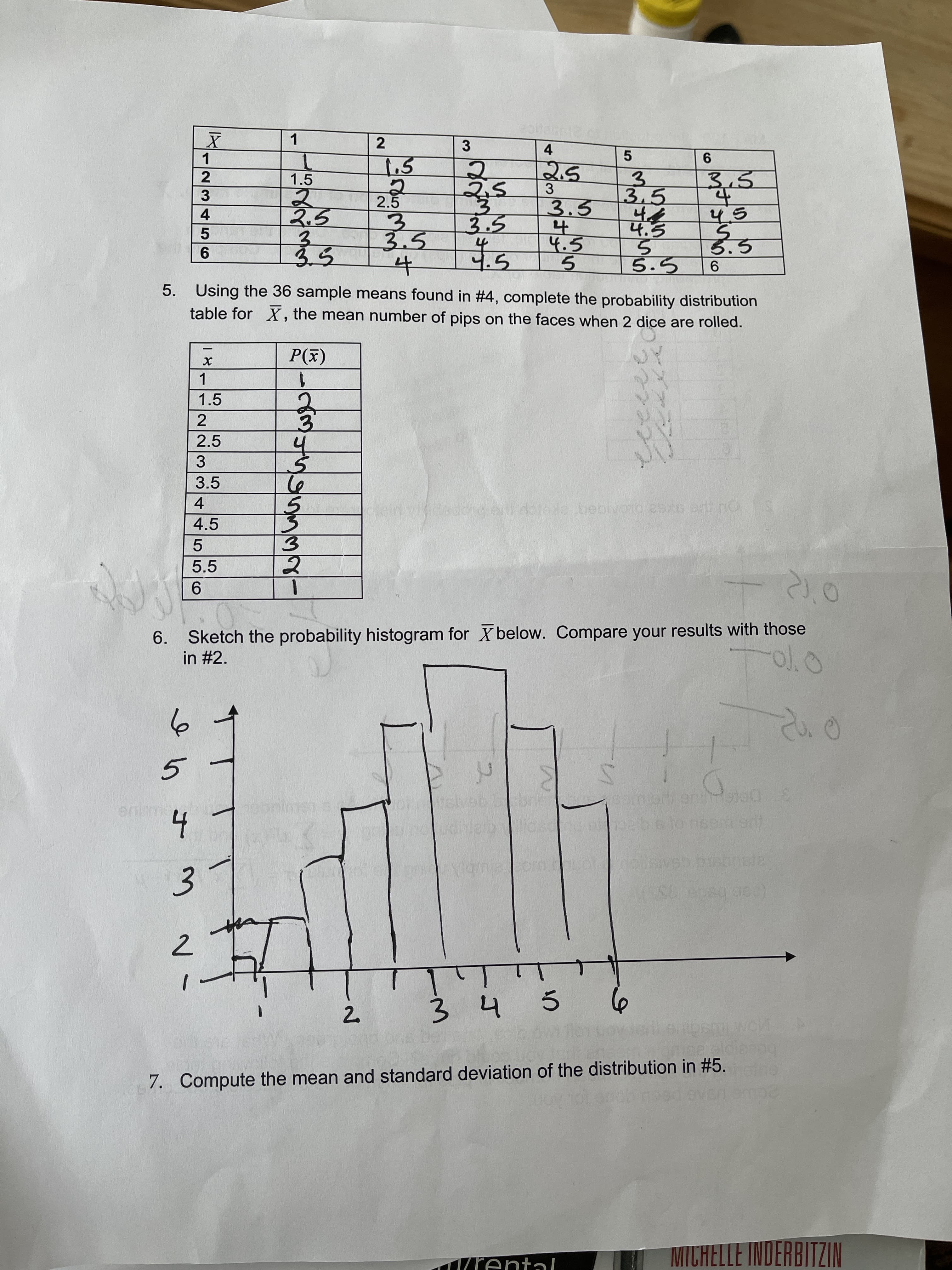 7. Compute the mean and standard deviation of the distribution in #5.
andh
