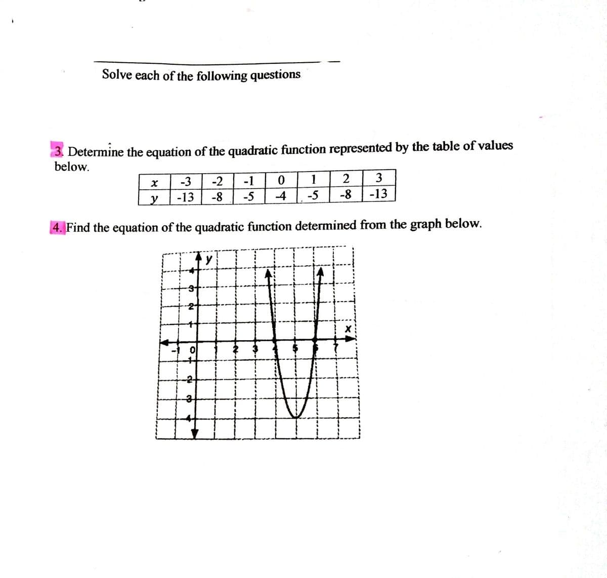 Solve each of the following questions
3. Determine the equation of the quadratic function represented by the table of values
below.
-3
-2
-1
1
2
3
-13
-8
-5
-4
-5
-8
-13
y
4. Find the equation of the quadratic function determined from the graph below.
y
