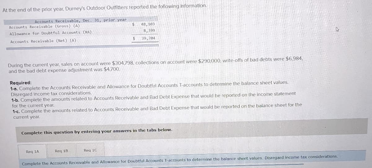 At the end of the prior year, Durney's Outdoor Outfitters reported the following information.
Accounts Receivable, Dec. 31, prior year
Accounts Receivable (Gross) (A)
Allowance for Doubtful Accounts (XA)
Accounts Receivable (Net) (A)
$
During the current year, sales on account were $304,798, collections on account were $290,000, write-offs of bad debts were $6,984,
and the bad debt expense adjustment was $4,700.
Req 1A
$
Required:
1-a. Complete the Accounts Receivable and Allowance for Doubtful Accounts T-accounts to determine the balance sheet values.
Disregard income tax considerations.
1-b. Complete the amounts related to Accounts Receivable and Bad Debt Expense that would be reported on the income statement
for the current year.
1-c. Complete the amounts related to Accounts Receivable and Bad Debt Expense that would be reported on the balance sheet for the
current year.
Req 1B
48,103
8,399
39,704
Complete this question by entering your answers in the tabs below.
Req 1C
Complete the Accounts Receivable and Allowance for Doubtful Accounts T-accounts to determine the balance sheet values. Disregard income tax considerations.