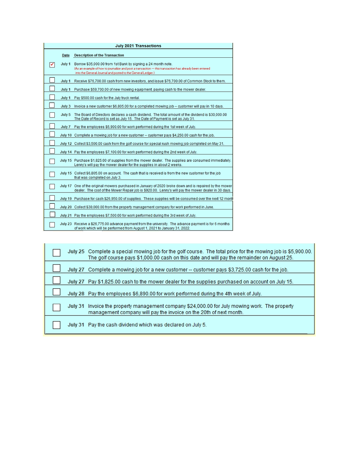 Date
Description of the Transaction
Borrow $35,000.00 from 1st Bank by signing a 24 month note.
(As an example of how to journalize and post a transaction -- this transaction has already been entered
into the General Journal and posted to the General Ledger.)
July 1
Receive $76,700.00 cash from new investors, and issue $76,700.00 of Common Stock to them.
July 1
Purchase $59,700.00 of new mowing equipment, paying cash to the mower dealer.
July 1
Pay $500.00 cash for the July truck rental.
July 3
Invoice a new customer $6,805.00 for a completed mowing job - customer will pay in 10 days.
July 5
The Board of Directors declares a cash dividend. The total amount of the dividend is $30,000.00
The Date of Record is set as July 15. The Date of Payment is set as July 31.
Pay the employees $5,900.00 for work performed during the 1st week of July.
Complete a mowing job for a new customer- customer pays $4,250.00 cash for the job.
Collect $3,500.00 cash from the golf course for special rush mowing job completed on May 31.
Pay the employees $7,100.00 for work performed during the 2nd week of July.
July 1
July 7
July 10
July 12
July 14
July 15
July 2021 Transactions
Purchase $1,825.00 of supplies from the mower dealer. The supplies are consumed immediately.
Lenny's will pay the mower dealer for the supplies in about 2 weeks.
July 15 Collect $6,805.00 on account. The cash that is received is from the new customer for the job
that was completed on July 3.
July 17 One of the original mowers purchased in January of 2020 broke down and is repaired by the mower
dealer. The cost of the Mower Repair job is $920.00. Lenny's will pay the mower dealer in 30 days.
Purchase for cash $26,950.00 of supplies. These supplies will be consumed over the next 12 month
Collect $30,000.00 from the property management company for work performed in June.
July 19
July 20
July 21 Pay the employees $7,500.00 for work performed during the 3rd week of July.
July 23 Receive a $26,775.00 advance payment from the university. The advance payment is for 6 months
of work which will be performed from August 1, 2021 to January 31, 2022.
July 25 Complete a special mowing job for the golf course. The total price for the mowing job is $5,900.00.
The golf course pays $1,000.00 cash on this date and will pay the remainder on August 25.
July 27
Complete a mowing job for a new customer- customer pays $3,725.00 cash for the job.
July 27
Pay $1,825.00 cash to the mower dealer for the supplies purchased on account on July 15.
July 28
July 31
Pay the employees $6,890.00 for work performed during the 4th week of July.
Invoice the property management company $24,000.00 for July mowing work. The property
management company will pay the invoice on the 20th of next month.
July 31 Pay the cash dividend which was declared on July 5.