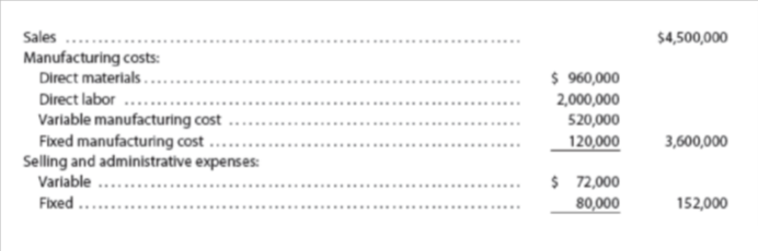 Sales ..
$4,500,000
Manufacturing costs:
Direct materials..
$ 960,000
Direct labor
2,000,000
520,000
Variable manufacturing cost
Fixed manufacturing cost .
Selling and administrative expenses:
Variable ..
120,000
3,600,000
$ 72,000
80,000
Fixed.
152,000
