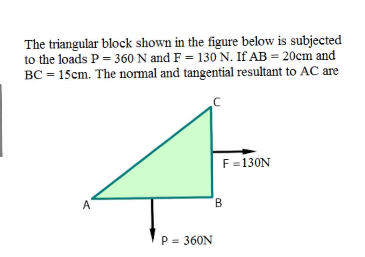 The triangular block shown in the figure below is subjected
to the loads P= 360 N and F = 130 N. If AB = 20cm and
BC = 15cm. The normal and tangential resultant to AC are
F =130N
A
P = 360N
