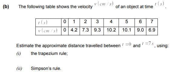 (b)
v (cm / s)
(s)
of an object at time
The following table shows the velocity
1
3
4
6
7
vlcm/s) 0 4.2 7.3 9.3| 10.2 10.1 9.0 6.9
Estimate the approximate distance travelled between
1 =7s
using:
and
(i)
the trapezium rule;
(ii)
Simpson's rule.
