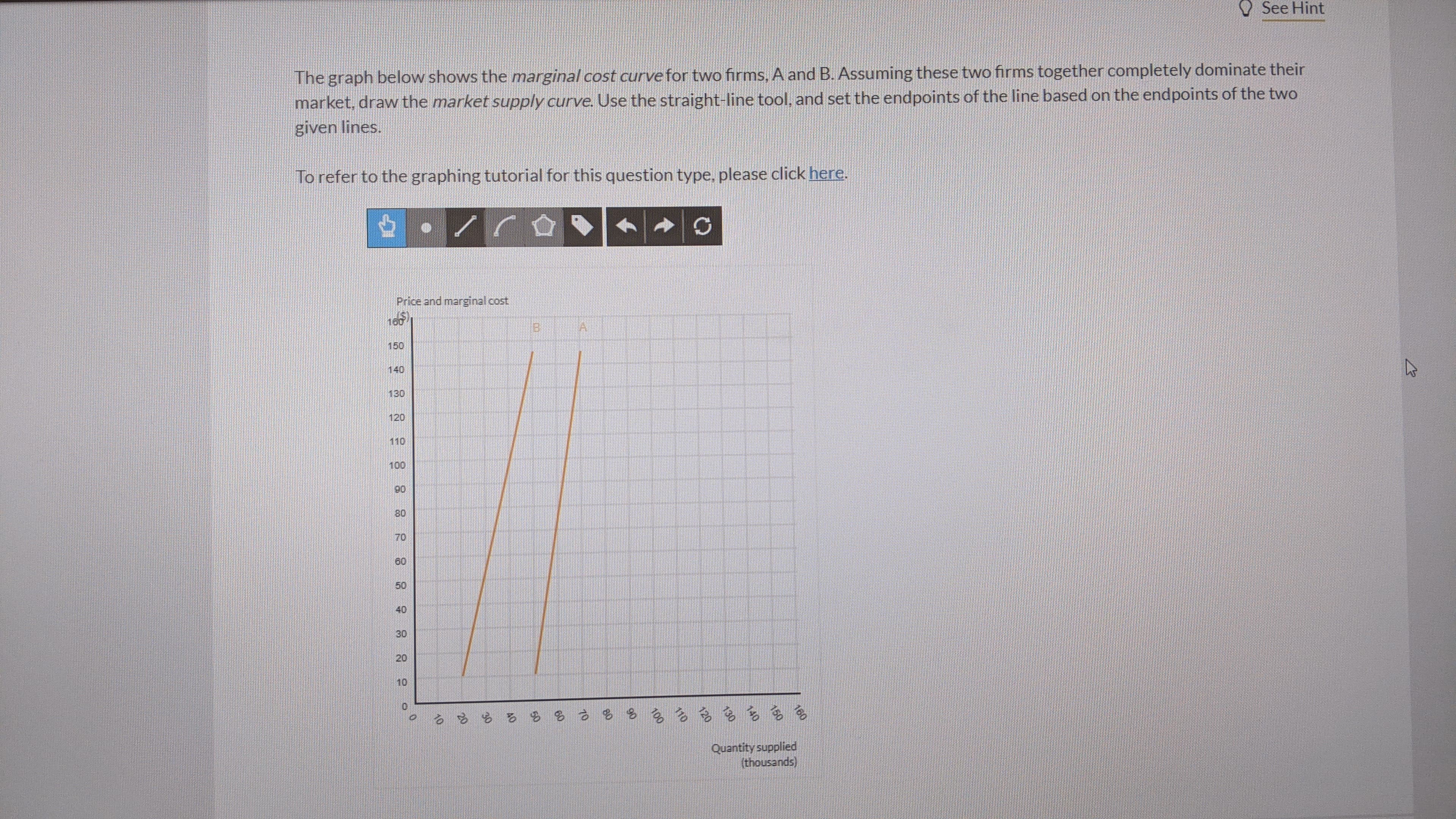 O See Hint
The graph below shows the marginal cost curve for two firms, A and B. Assuming these two firms together completely dominate their
market, draw the market supply curve. Use the straight-line tool, and set the endpoints of the line based on the endpoints of the two
given lines.
To refer to the graphing tutorial for this question type, please click here.
Price and marginal cost
160
150
140
130
120
110
100
80
70
60
50
40
30
20
10
160
る ろ 8さ88るるる
Quantity supplied
(thousands)
