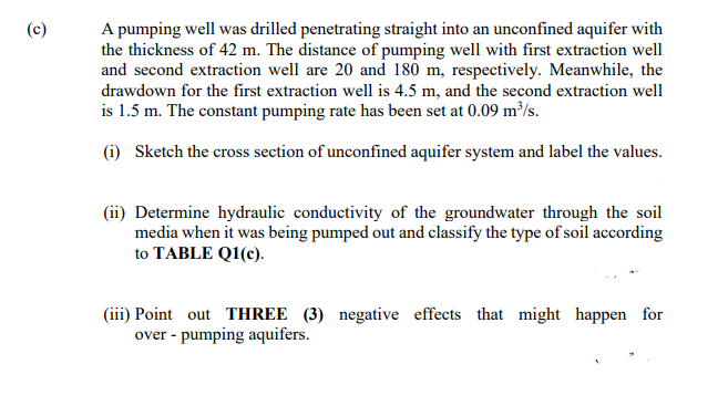 (c)
A pumping well was drilled penetrating straight into an unconfined aquifer with
the thickness of 42 m. The distance of pumping well with first extraction well
and second extraction well are 20 and 180 m, respectively. Meanwhile, the
drawdown for the first extraction well is 4.5 m, and the second extraction well
is 1.5 m. The constant pumping rate has been set at 0.09 m³/s.
(i) Sketch the cross section of unconfined aquifer system and label the values.
(ii) Determine hydraulic conductivity of the groundwater through the soil
media when it was being pumped out and classify the type of soil according
to TABLE Q1(c).
(iii) Point out THREE (3) negative effects that might happen for
over - pumping aquifers.
