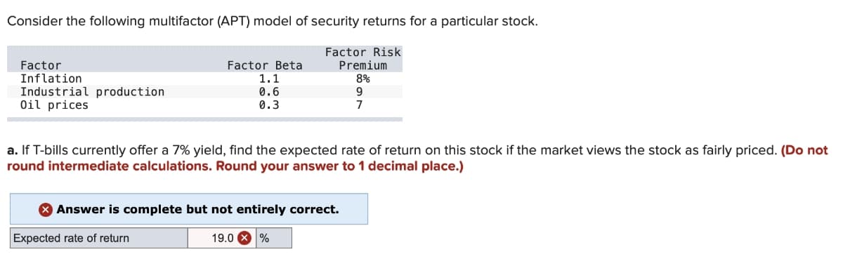 Consider the following multifactor (APT) model of security returns for a particular stock.
Factor Risk
Premium
8%
9
7
Factor
Inflation
Industrial production
Oil prices
Factor Beta
1.1
0.6
0.3
a. If T-bills currently offer a 7% yield, find the expected rate of return on this stock if the market views the stock as fairly priced. (Do not
round intermediate calculations. Round your answer to 1 decimal place.)
X Answer is complete but not entirely correct.
Expected rate of return
19.0 X %