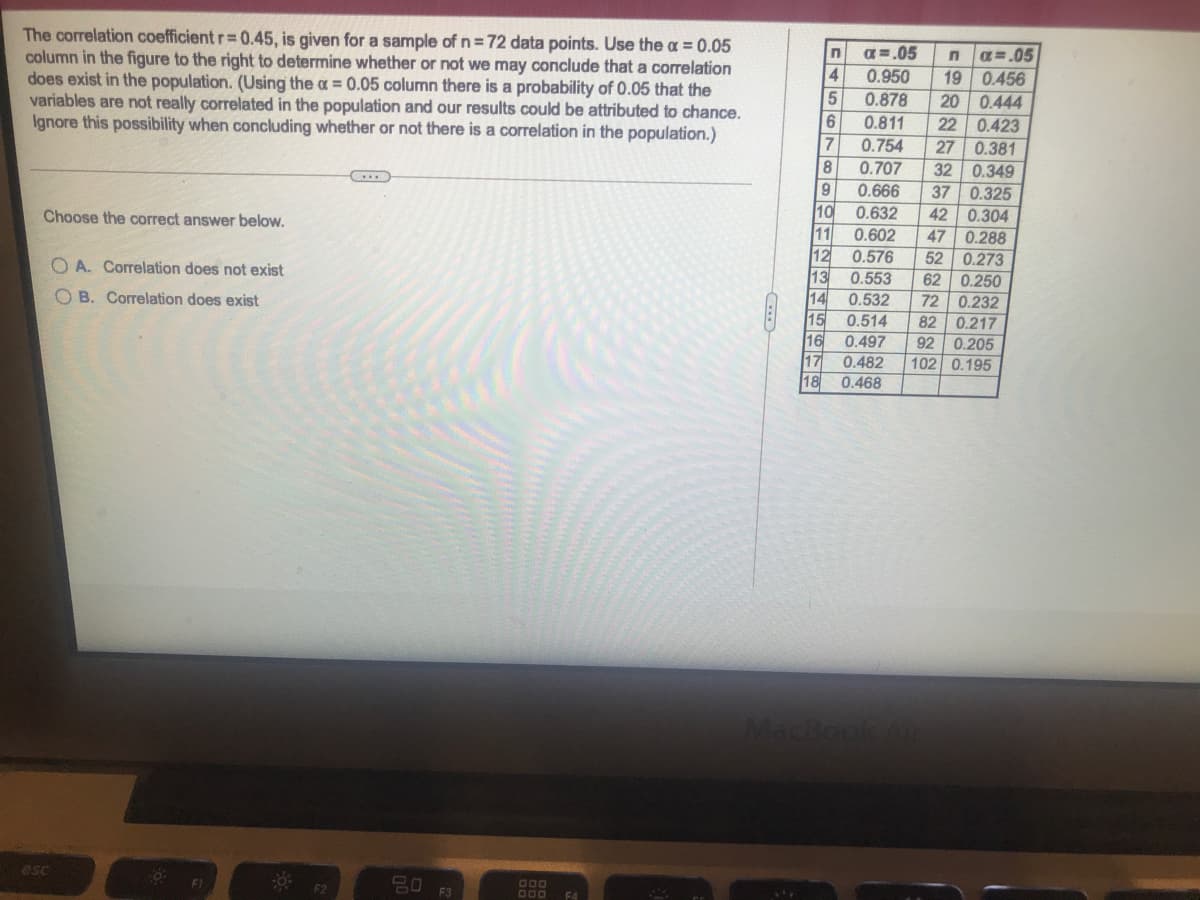 The correlation coefficient r=0.45, is given for a sample of n=72 data points. Use the a = 0.05
column in the figure to the right to determine whether or not we may conclude that a correlation
does exist in the population. (Using the a = 0.05 column there is a probability of 0.05 that the
variables are not really correlated in the population and our results could be attributed to chance.
Ignore this possibility when concluding whether or not there is a correlation in the population.)
a =.05
=.05
19 0.456
20 0.444
4.
0.950
0.878
6.
0.811
22 0.423
27
0.754
0.381
32
0.707
0.349
0.325
42 0.304
0.288
0.666
37
0.632
0.602
Choose the correct answer below.
10
11
12
47
0.576
52
0.273
O A. Correlation does not exist
13
0.553
14
15
16
17
18
62
0.250
OB. Correlation does exist
0.532
72
0.232
0.514
82
0.217
0.497
92
0.205
0.482
102 0.195
0.468
MacBool
esc
딤 F3
F1
F2
F4
