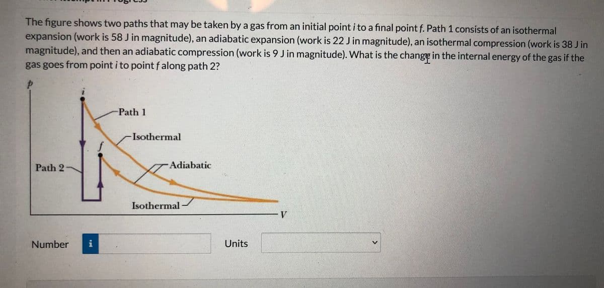 The figure shows two paths that may be taken by a gas from an initial point i to a final point f. Path 1 consists of an isothermal
expansion (work is 58 J in magnitude), an adiabatic expansion (work is 22 J in magnitude), an isothermal compression (work is 38 J in
magnitude), and then an adiabatic compression (work is 9 J in magnitude). What is the change in the internal energy of the gas if the
gas goes from point i to pointfalong path 2?
Path 1
-Isothermal
f
Path 2-
Adiabatic
Isothermal
Number
Units
