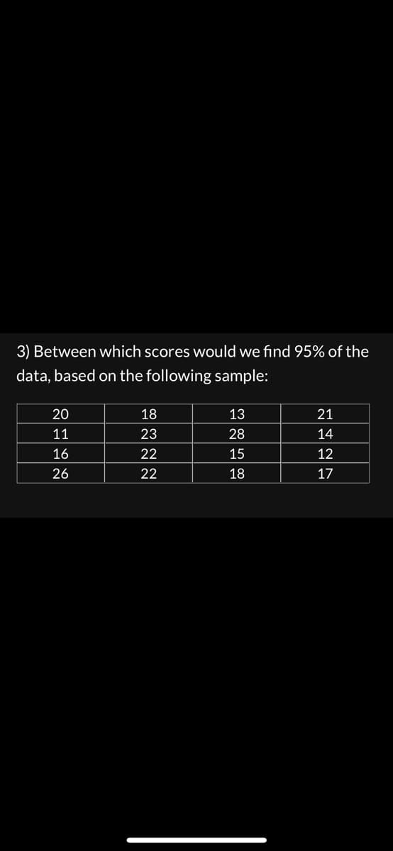 3) Between which scores would we find 95% of the
data, based on the following sample:
20
11
16
26
18
23
22
22
13
28
15
18
21
14
12
17