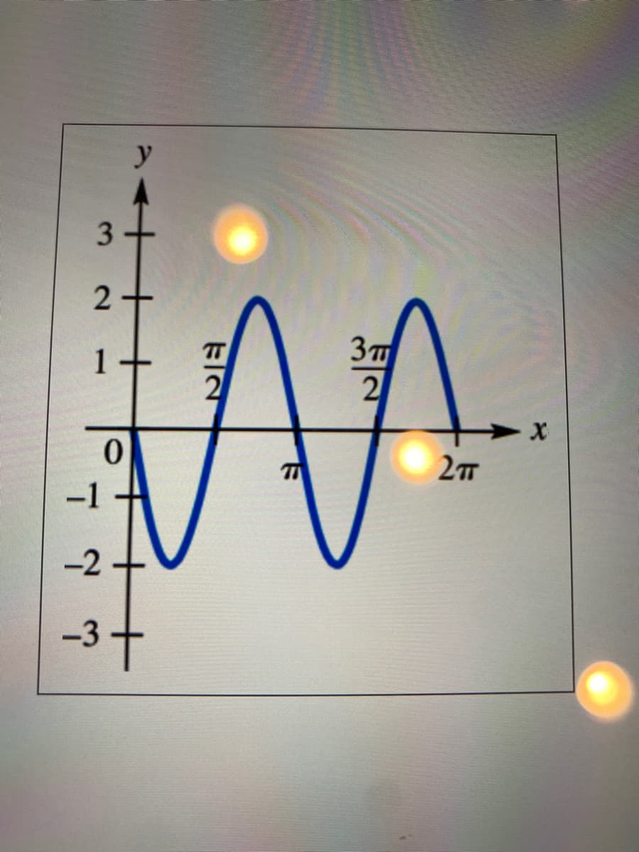 The image shows a graph of a sinusoidal function, likely a trigonometric sine or cosine function, plotted on a Cartesian coordinate system. The x-axis is labeled with angles in radians, running from 0 to \(2\pi\), with marked points at \(\pi/2\), \(\pi\), \(3\pi/2\), and \(2\pi\). The y-axis ranges from -3 to 3.

### Description of the Graph:

- **Function Shape**: The function appears as a smooth curve that oscillates above and below the x-axis, indicative of a sine or cosine wave.
- **Peaks and Troughs**: The curve reaches positive peaks at approximately \(y = 3\) and negative troughs at \(y = -3\).
- **Intercepts**: The function crosses the x-axis at 0, \(\pi\), and \(2\pi\).
- **Wave Periodicity**: The period of the wave (the horizontal length before the graph repeats a similar pattern) appears to be \(2\pi\).

This graph helps in understanding the periodic nature of trigonometric functions and their applications in various fields such as physics, engineering, and signal processing.