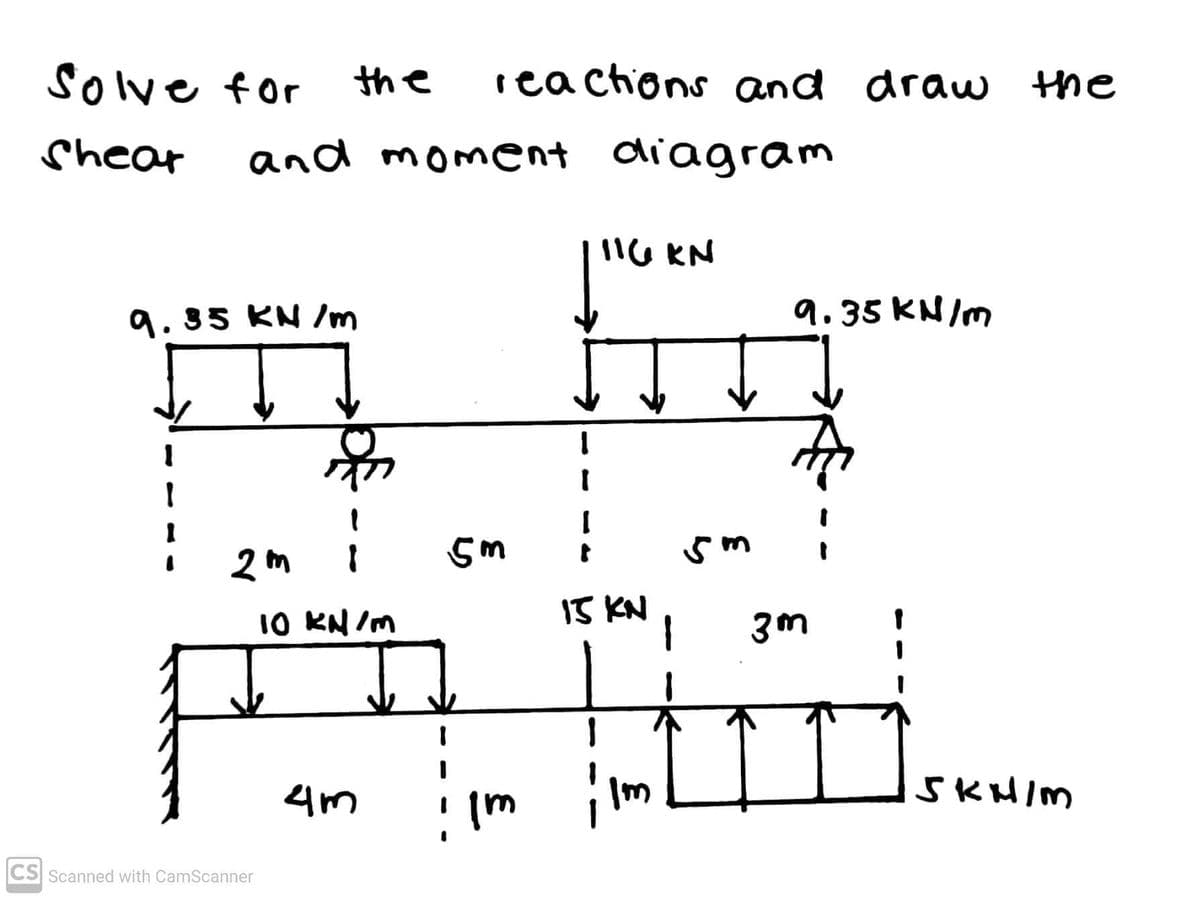 Solve for
Shear
and moment diagram
9.35 KN /m
2m
the
P
CS Scanned with CamScanner
1
10 kN/m
4m
reactions and draw the
5m
1
ipm
1
1
116 KN
15 KN
Im
1
5m
9.35 kN/m
3m
1
5KN/M