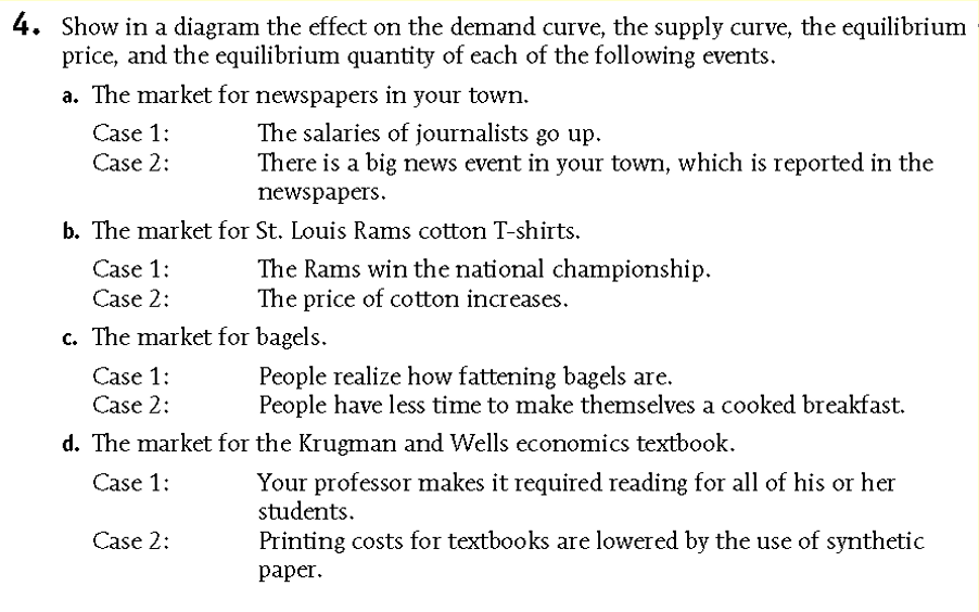 4. Show in a diagram the effect on the demand curve, the supply curve, the equilibrium
price, and the equilibrium quantity of each of the following events.
a. The market for newspapers in your town.
Case 1:
Case 2:
b. The market for St. Louis Rams cotton T-shirts.
Case 1:
Case 2:
The salaries of journalists go up.
There is a big news event in your town, which is reported in the
newspapers.
Case 1:
Case 2:
c. The market for bagels.
The Rams win the national championship.
The price of cotton increases.
Case 2:
People realize how fattening bagels are.
People have less time to make themselves a cooked breakfast.
d. The market for the Krugman and Wells economics textbook.
Case 1:
Your professor makes it required reading for all of his or her
students.
Printing costs for textbooks are lowered by the use of synthetic
paper.