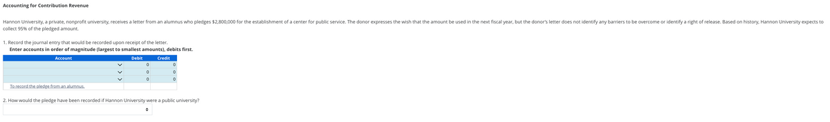 Accounting for Contribution Revenue
Hannon University, a private, nonprofit university, receives a letter from an alumnus who pledges $2,800,000 for the establishment of a center for public service. The donor expresses the wish that the amount be used in the next fiscal year, but the donor's letter does not identify any barriers to be overcome or identify a right of release. Based on history, Hannon University expects to
collect 95% of the pledged amount.
1. Record the journal entry that would be recorded upon receipt of the letter.
Enter accounts in order of magnitude (largest to smallest amounts), debits first.
Account
Debit
To record the pledge from an alumnus.
くくく
0
0
0
Credit
0
0
0
2. How would the pledge have been recorded if Hannon University were a public university?
◆