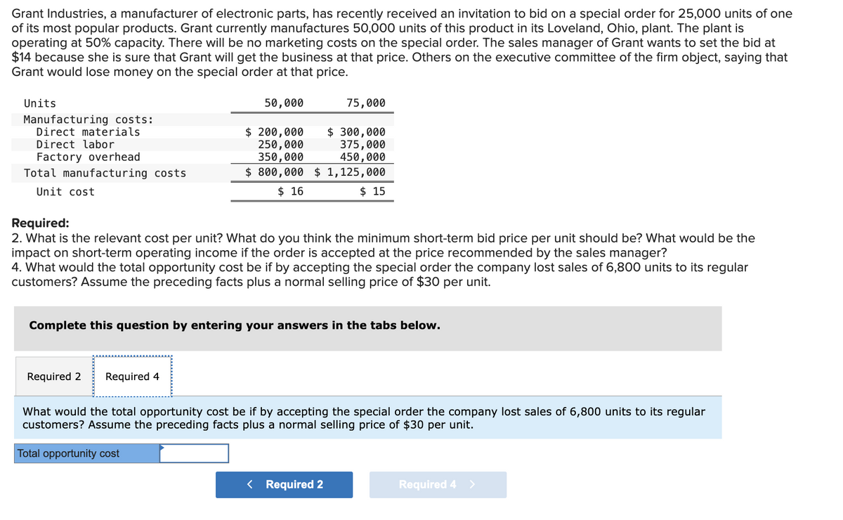 Grant Industries, a manufacturer of electronic parts, has recently received an invitation to bid on a special order for 25,000 units of one
of its most popular products. Grant currently manufactures 50,000 units of this product in its Loveland, Ohio, plant. The plant is
operating at 50% capacity. There will be no marketing costs on the special order. The sales manager of Grant wants to set the bid at
$14 because she is sure that Grant will get the business at that price. Others on the executive committee of the firm object, saying that
Grant would lose money on the special order at that price.
Units
Manufacturing costs:
Direct materials
Direct labor
Factory overhead
Total manufacturing costs
Unit cost
50,000
Required 2 Required 4
75,000
$ 200,000
250,000
350,000
$ 800,000 $ 1,125,000
$ 16
$15
Required:
2. What is the relevant cost per unit? What do ou think the minimum short-term bid price per unit should be? What would be the
impact on short-term operating income if the order is accepted at the price recommended by the sales manager?
4. What would the total opportunity cost be if by accepting the special order the company lost sales of 6,800 units to its regular
customers? Assume the preceding facts plus a normal selling price of $30 per unit.
$ 300,000
375,000
450,000
Complete this question by entering your answers in the tabs below.
< Required 2
What would the total opportunity cost be if by accepting the special order the company lost sales of 6,800 units to its regular
customers? Assume the preceding facts plus a normal selling price of $30 per unit.
Total opportunity cost
Required 4 >