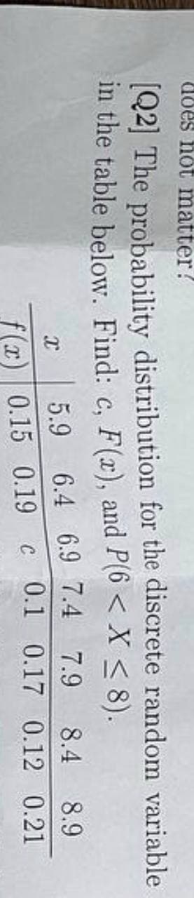 does not matter?
[Q2] The probability distribution for the discrete random variable
in the table below. Find: c, F(x), and P(6 < X < 8).
8.4 8.9
0.19 c 0.1 0.17 0.12 0.21
X 5.9 6.4 6.9 7.4 7.9
f(x) 0.15