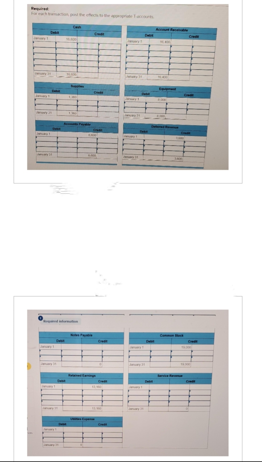 Required:
For each transaction, post the effects to the appropriate T-accounts.
ces
January 11
Debit
January 31
January 1
January 31
January 11
Debit
January 31
Debit
January 1
January 31
January 1
Debit
January 31
Required information
Debit
January 11
January 31
Cash
16,600
16,600
Supplies
Accounts Payable
Debit
1,360
1,360
Credit
Notes Payable
Credit
0
Credit
6,600
6,600
Retained Earnings
Credit
Utilities Expense
0
Credit
13,160
13.160
Credit
January 1
January 31
January 1
January 31
January 1
January 31
Debit
Debit
January 1
January 31
Debit
January 1
January 31
Debit
Account Receivable
Debit
16,400
16,400
Equipment
8,000
Deferred Revenue
8,000
3,600
Credit
3,600
Common Stock
Credit
Credit
Service Revenue
19,000
Credit
19,000
0
Credit