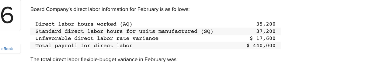 6
eBook
Board Company's direct labor information for February is as follows:
Direct labor hours worked (AQ)
Standard direct labor hours for units manufactured (SQ)
Unfavorable direct labor rate variance
Total payroll for direct labor
The total direct labor flexible-budget variance in February was:
35,200
37,200
$ 17,600
$ 440,000