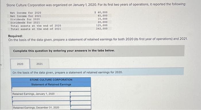 Stone Culture Corporation was organized on January 1, 2020. For its first two years of operations, it reported the following:
Net Income for 2020
Net Income for 2021
Dividends for 2020
Dividends for 2021
$ 40,000
45,000
15,000
Total assets at the end of 2020
Total assets at the end of 2021
Required:
On the basis of the data given, prepare a statement of retained earnings for both 2020 (its first year of operations) and 2021.
Complete this question by entering your answers in the tabs below.
2020
2021
20,000
125,000
242,000
On the basis of the data given, prepare a statement of retained earnings for 2020.
STONE CULTURE CORPORATION
Statement of Retained Earnings
Retained Earnings, January 1, 2020
Retained Earnings, December 31, 2020