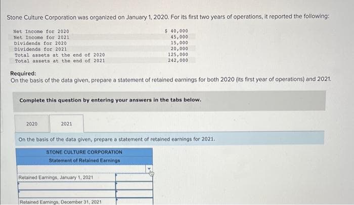 Stone Culture Corporation was organized on January 1, 2020. For its first two years of operations, it reported the following:
Net Income for 2020
Net Income for 2021
Dividends for 2020
Dividends for 2021
$ 40,000
45,000
15,000
20,000
125,000
242,000
Total assets at the end of 2020
Total assets at the end of 2021
Required:
On the basis of the data given, prepare a statement of retained earnings for both 2020 (its first year of operations) and 2021.
Complete this question by entering your answers in the tabs below.
2020
2021
On the basis of the data given, prepare a statement of retained earnings for 2021.
STONE CULTURE CORPORATION
Statement of Retained Earnings
Retained Earnings, January 1, 2021
Retained Earnings, December 31, 2021