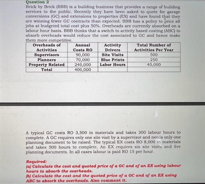 Question 2
Brick by Brick (BBB) is a building business that provides a range of building
services to the public. Recently they have been asked to quote for garage
conversions (GC) and extensions to properties (EX) and have found that they
are winning fewer GC contracts than expected. BBB has a policy to brice all
jobs at budgeted total cost plus 50%. Overheads are currently absorbed on a
labour hour basis. BBB thinks that a switch to activity based costing (ABC) to
absorb overheads would reduce the cost associated to GC and hence make
them more competitive.
Overheads of
Activities
Supervisors
Planners
Property Related
Total
Annual
Costs RO
90,000
70,000
240,000
400,000
Activity
Drivers
Site Visits
Blue Prints
Labor Hours
Total Number of
Activities Per Year
500
250
40,000
A typical GC costs RO 3,500 in materials and takes 300 labour hours to
complete. A GC requires only one site visit by a supervisor and needs only one
planning document to be raised. The typical EX costs RO 8,000 in materials
and takes 500 hours to complete. An EX requires six site visits and five
planning documents. In all cases labour is paid RO 15 per hour.
Required:
(a) Calculate the cost and quoted price of a GC and of an EX using labour
hours to absorb the overheads.
(b) Calculate the cost and the quoted price of a GC and of an EX using
ABC to absorb the overheads. Also comment it.