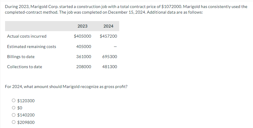 During 2023, Marigold Corp. started a construction job with a total contract price of $1072000. Marigold has consistently used the
completed-contract method. The job was completed on December 15, 2024. Additional data are as follows:
Actual costs incurred
Estimated remaining costs
Billings to date
Collections to date
2023
O $120300
O $0
O $140200
O $209800
$405000
405000
361000
208000
2024
$457200
695300
481300
For 2024, what amount should Marigold recognize as gross profit?